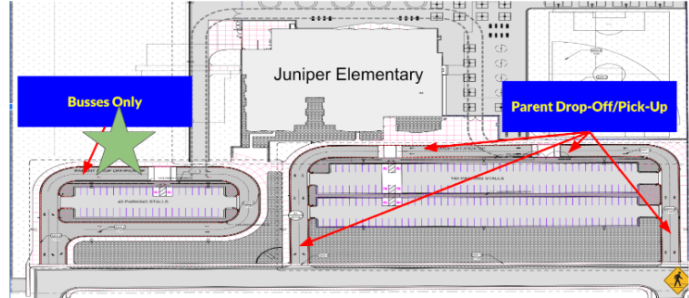 Juniper Pick Up and Drop Off